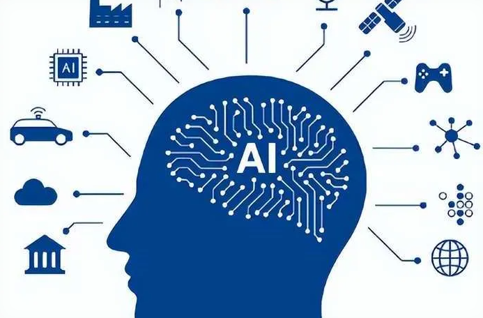 双台子区优化企业行业发展机遇、挑战与前景整体分析