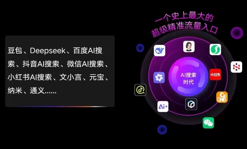 双台子区AI智能推广新玩法，抢占搜索时代免费精准客源