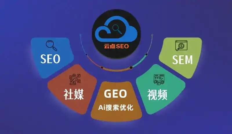 双台子区GEO优化：AI智能体时代取代SEO的全新内容优化逻辑