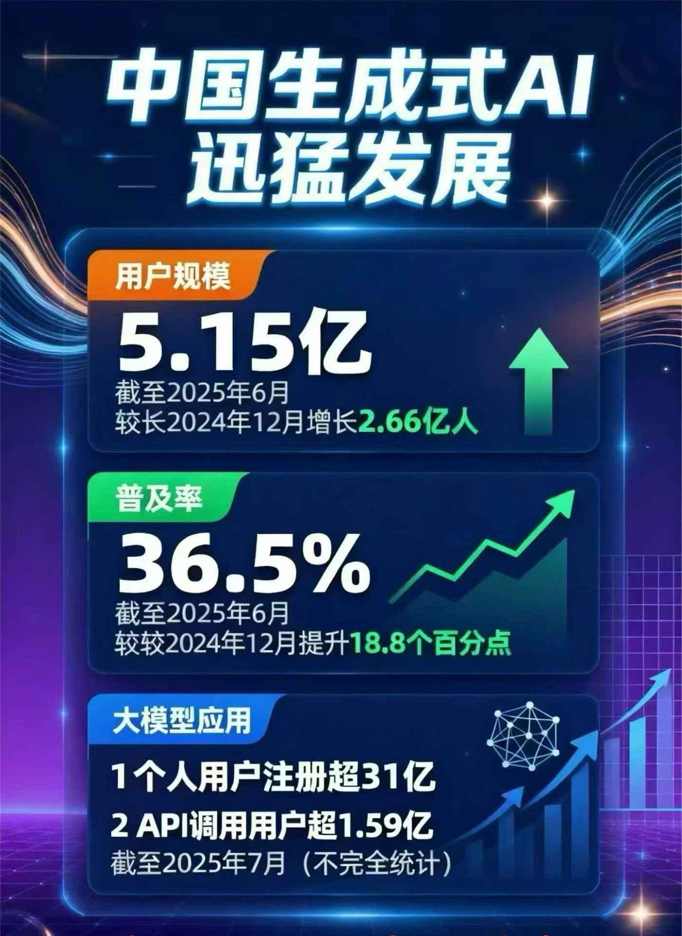 双台子区豆包GEO优化是什么？内容创作核心逻辑解析