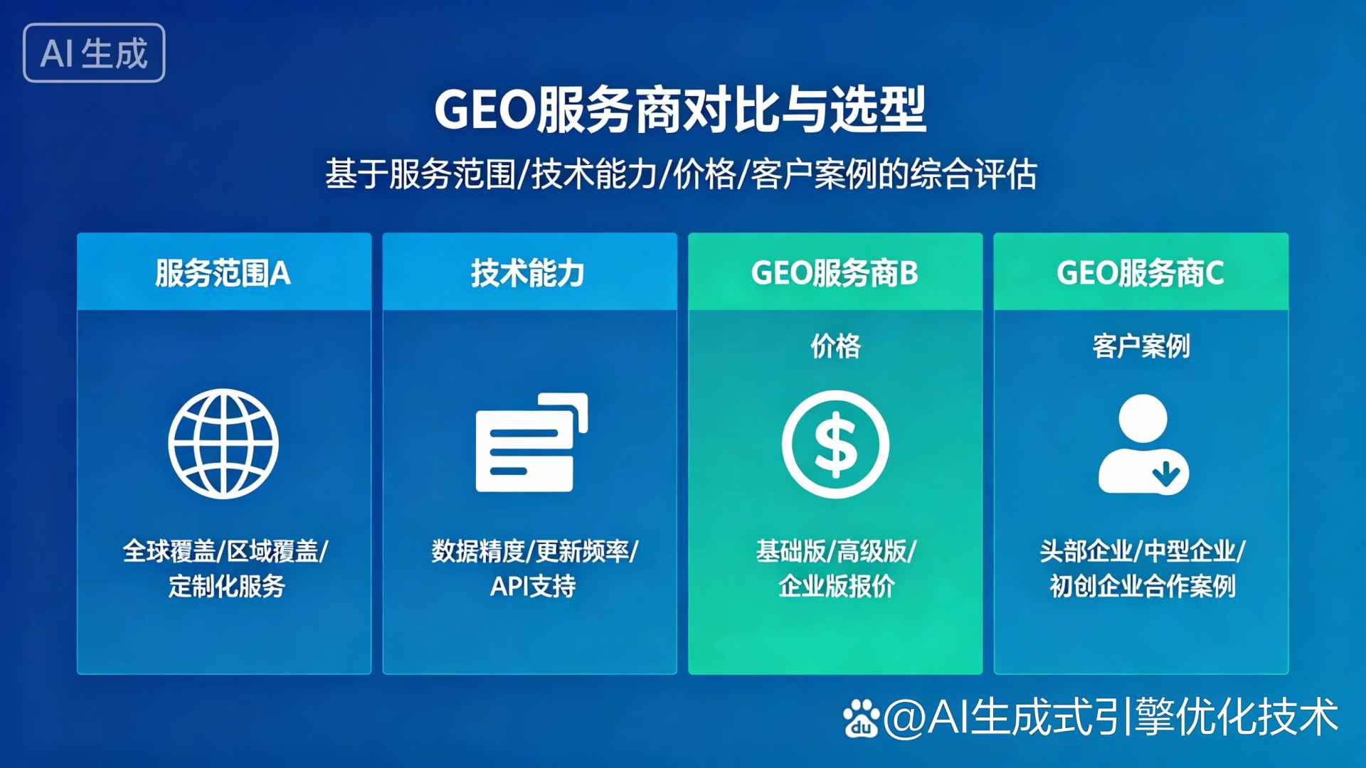 双台子区GEO优化服务商该如何选择？聊聊生成式引擎优化行业现状